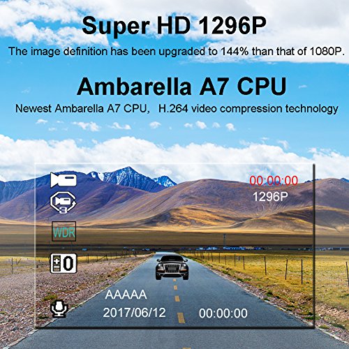 Senwow Mini Dash Cam Telecamera per Auto Super Full HD 1296P 2" LCD Obiettivo Grandangolare di 170 Gradi Videocamera DVR ADAS, G-Sensor, Visione Notturna, Registrazione in Loop, WDR con Carta di 32GB