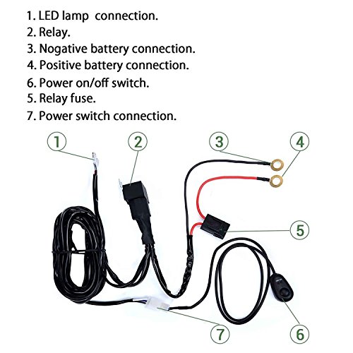 Somaer LED Light Off Road Bar Wiring Harness 12V 40A Relay 30A Fuse ON-OFF Power Switch(1 Lead)