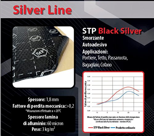 STP Black Silver Smorzante autoadesivo 8 fogli 37x26 cm.