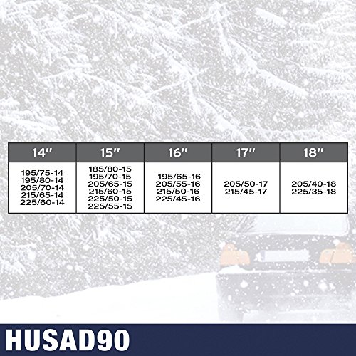 Sumex Husad90 - Husky Advance Gruppo-90, 9mm O-Norm V-5117