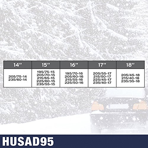Sumex Husad95 - Husky Advance Gruppo-95, 9mm O-Norm V-5117