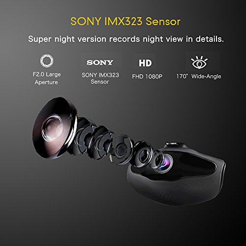 SuperEye Mini Dash Cam Telecamera per Auto Full HD 1080P con Sony IMX323 Sensor, Visione Notturna, Obiettivo Grandangolare di 170°, WDR, Registrazione a Ciclo, Monitoraggio del Parcheggio e G-Sensor