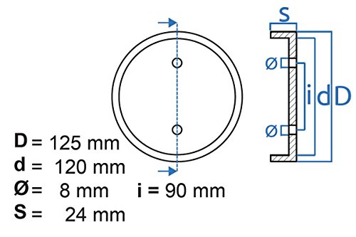 Tamponi a cuffia per ponti NUSSBAUM/AMI Ø125 - 2 fori e piastra in metallo. Kit 4 pz