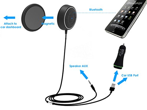 TECEVO - Kit vivavoce per auto, con ricevitore musicale Bluetooth 4.0, sistema di accoppiamento rapido NFC e jack AUX, adattatore da auto per riprodurre musica ed effettuare chiamate in vivavoce