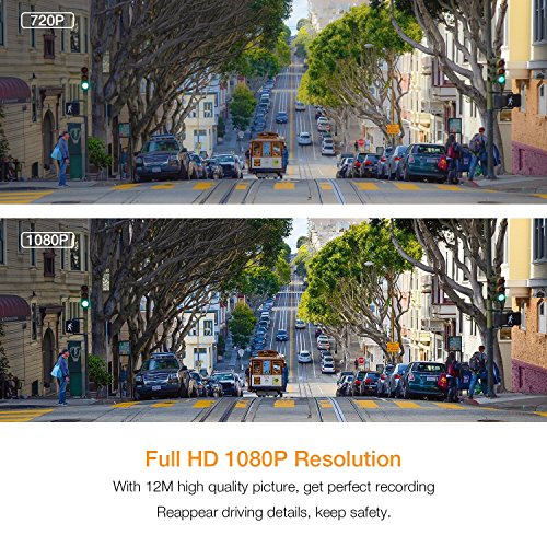Telecamera per Auto, iGOKU 1080P Full HD 3.0 