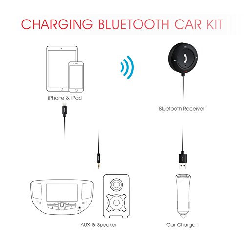 topT rend Bluetooth 4.2 Kit per Auto, Senza Fili e Senza Ricevitore Bluetooth con Fulmine Cavo di ricarica, Magnetic Base 3,5 mm stereo AUX Cavo di ingresso, microfono incorporato, Impianto stereo, di cancellazione del rumore