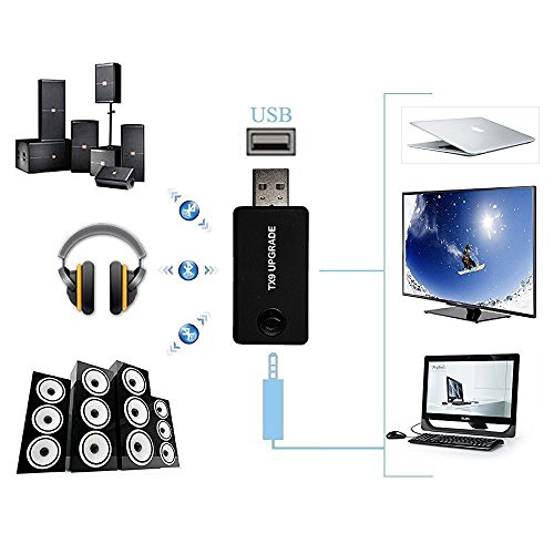 Trasmettitore Bluetooth Stereo Wireless, Trasmettitore Musica Portatile Adattatore Audio a bassa latenza per non-Bluetooth Audio iPod, TV PC,Tablet Laptop,ecc