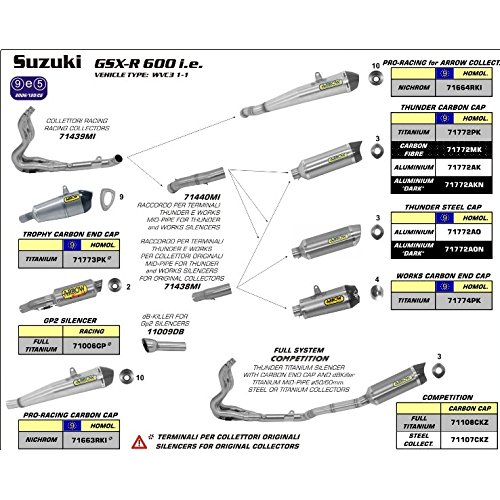 Tubo di scarico silenziatore tubo di collegamento per Thunder e Works per Original e Arrow collettore di scarico senza Abe