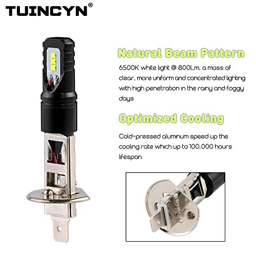 Tuincyn PSX24 LED Fog Light bulbs for Cars CSP chips 1600LM bianco freddo 6500 K 80 W automobile DRL luci diurne