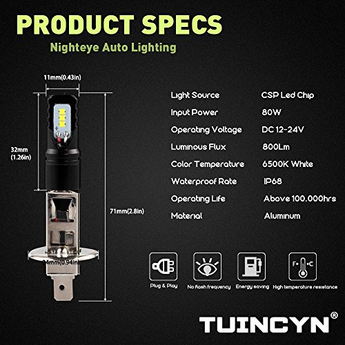 Tuincyn PSX24 LED Fog Light bulbs for Cars CSP chips 1600LM bianco freddo 6500 K 80 W automobile DRL luci diurne