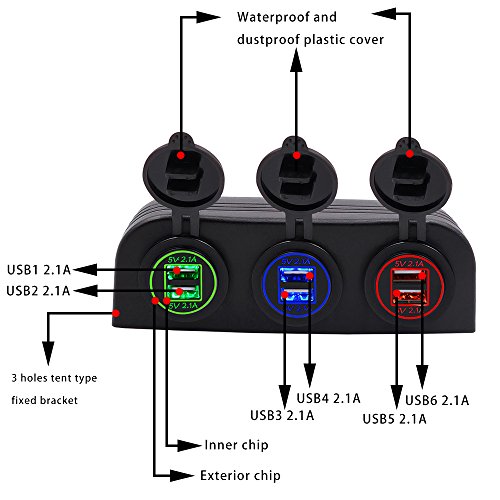 TurnRaise Impermeabile Foro tre Tenda Auto Tripla 4.2A USB Caricabatteria da Auto per Auto Barca Marino Dispositivi Digitali Cellulare Tablet (Verde, blu e rosso)