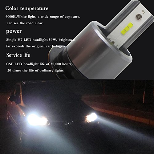 TXVSO8 H7 110W LED COB Kit faro auto per Focus Escort, 13000LM 6000K bianco Lampade lampadine, 55W/lampadina