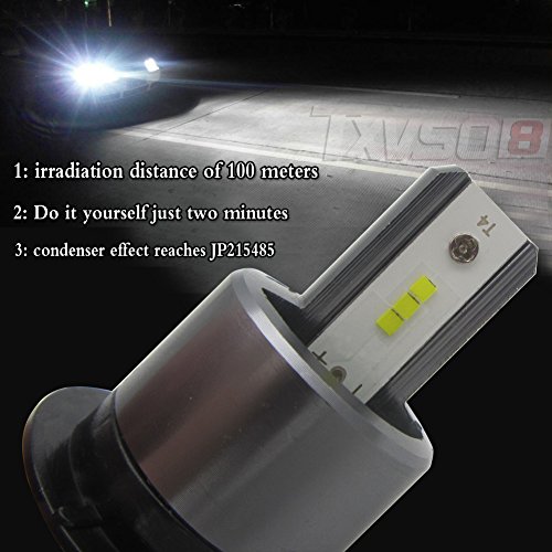 TXVSO8 H7 110W LED COB Kit faro auto per Focus Escort, 13000LM 6000K bianco Lampade lampadine, 55W/lampadina
