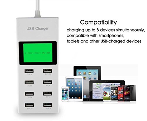 USB Desktop Charger, 45W Portable 8 Multi-Port USB Wall Travel Fast Charger Socket With LCD Display and Auto Detect Technology For iPhone, iPad ,Samsung and More ,Euro Plug