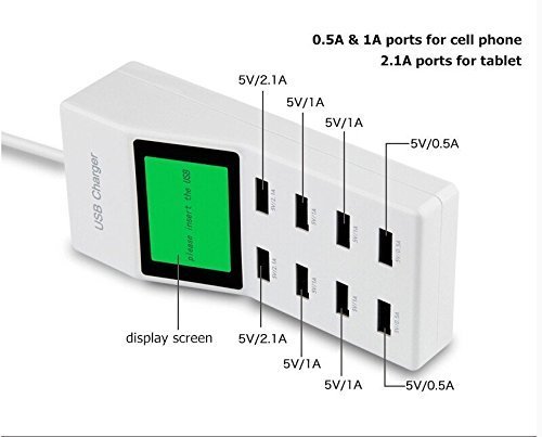 USB Desktop Charger, 45W Portable 8 Multi-Port USB Wall Travel Fast Charger Socket With LCD Display and Auto Detect Technology For iPhone, iPad ,Samsung and More ,Euro Plug