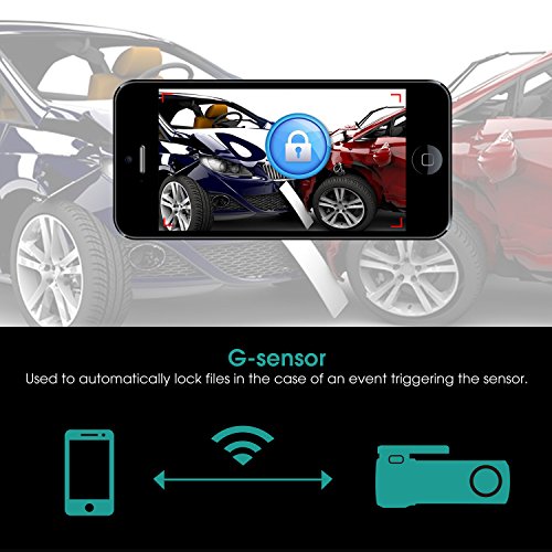 VELLAA Mini Car Dash Camera Full HD 1080P, Telecamera Videocamera per Auto Obiettivo Grandangolare di 170 Gradi, Registrazione in Loop, G-Sensor