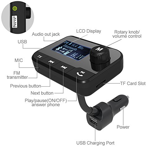 VICARA HK106 Bluetooth FM Transmitter Kit Auto per Ricevitore Auto con Display da 2,0 Pollici e Slot per Schede TF di Uscita AUX per Caricabatteria da Auto USB