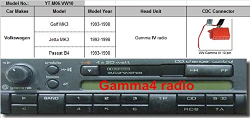 VW iPhone adattatore AUX stereo, digitale auto interfaccia ingresso audio con USB, scheda SD, iPod MP3 3.5 mm AUX IN, Lighnting Music player per VW 1993 – 1998 a poli (VW10)