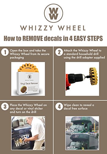 Whizzy kit auto Decal Remover con adattatore trapano