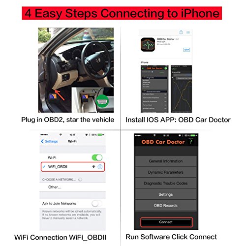 Wildauto mini WiFi ELM327 Vgate OBD II scanner iOS super Icar WiFi wireless OBD2 scanner