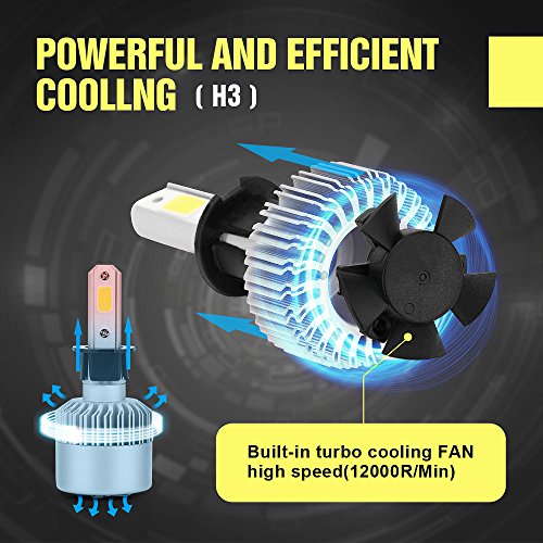 Yuk 9 – 30 V H3 di conversione LED, auto auto fari a LED COB auto lampadine 6000 K 80 W 7600LM senza errori design